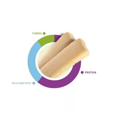 Biscuit Colour sausainiai paukščiams 30 g