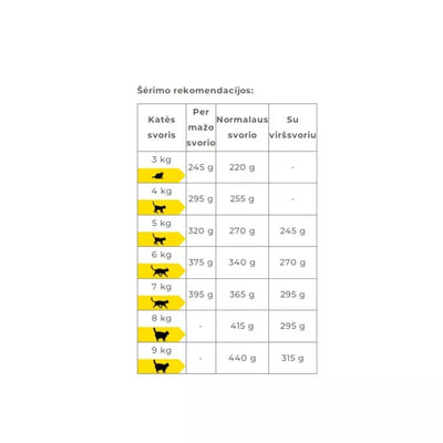 Carny Adult 400 g konservai suaugusioms katėms su jautiena ir ėriena
