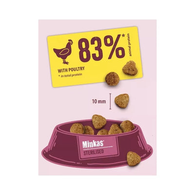 Happy Cat Minkas Sterilised visavertis pašaras suaugusioms kastruotoms katėms 10 kg