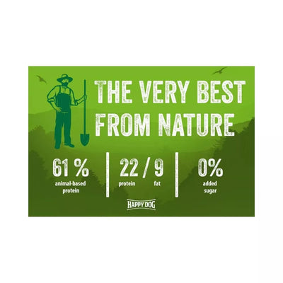 Happy Dog NaturCroq Lamm&Reis visavertis pašaras suaugusiems šunims su ėriena ir ryžiais, 4 kg