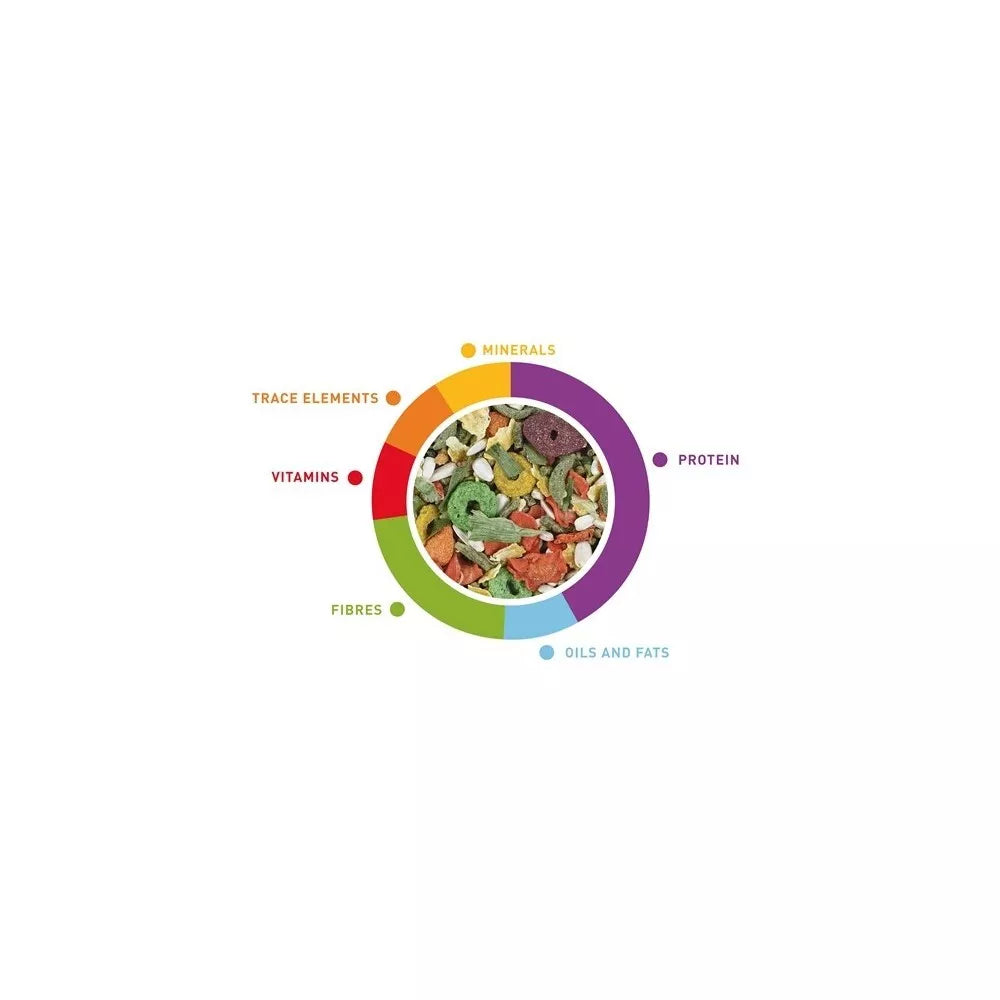 Maistas triušiams su vaisiais ir daržovėmis Premium Coniglietti 500 g