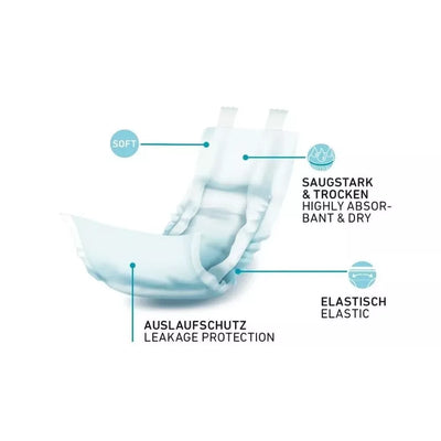 Sauskelnės šunims (patinams), 12 vnt., M - L, 46 - 60 cm