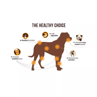 Skanėstas šunims vištienos skonio kolageno pagaliukai, 2 vnt