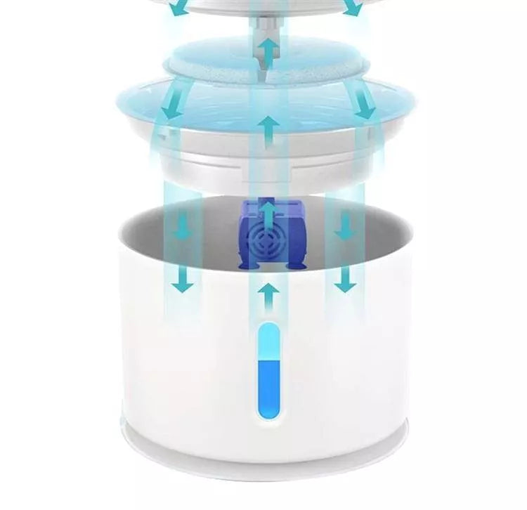 Automatinė girdykla naminiams gyvūnėliams