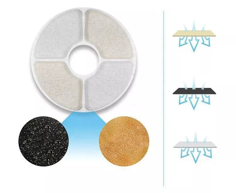 Automatinė girdykla naminiams gyvūnėliams