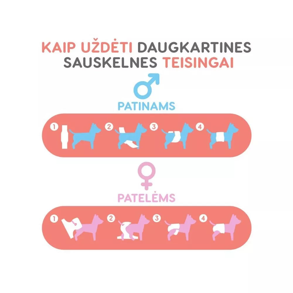 Daugkartinio naudojimo sauskelnės patinams, S, mėtinės spalvos