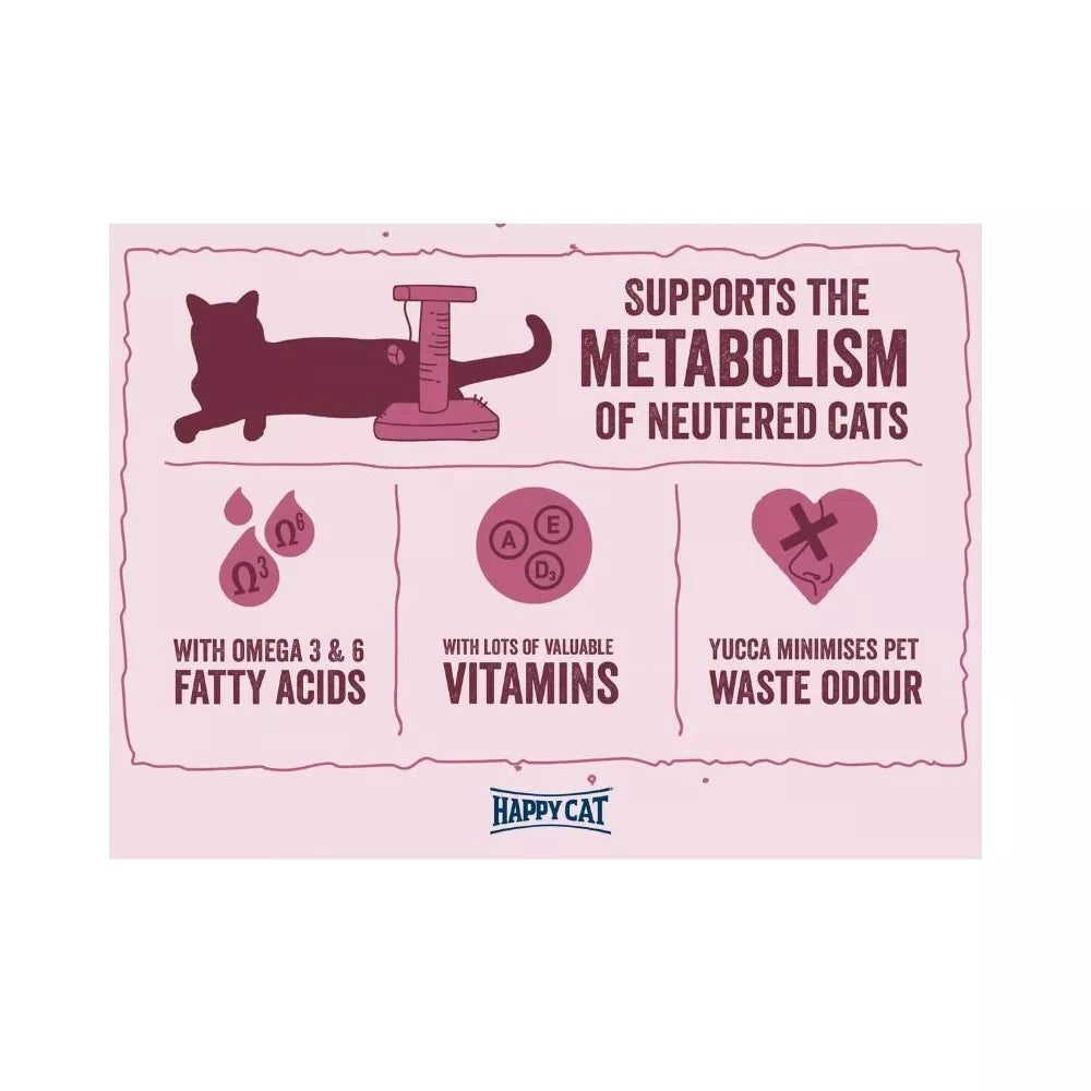 Happy Cat Minkas Sterilised visavertis pašaras suaugusioms kastruotoms katėms 10 kg