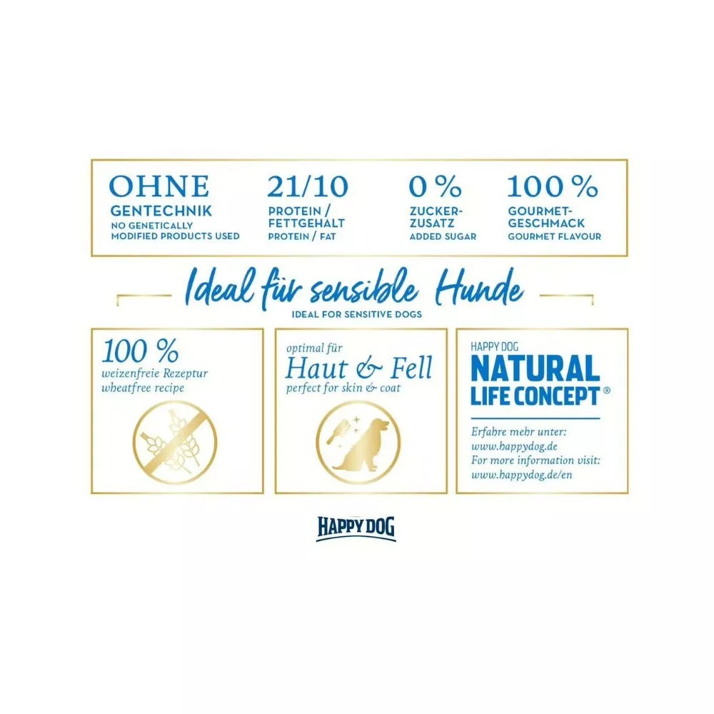 Happy Dog Greece visavertis pašaras suaugusiems šunims su ėriena, krevetėmis ir kalmarais, 1 kg