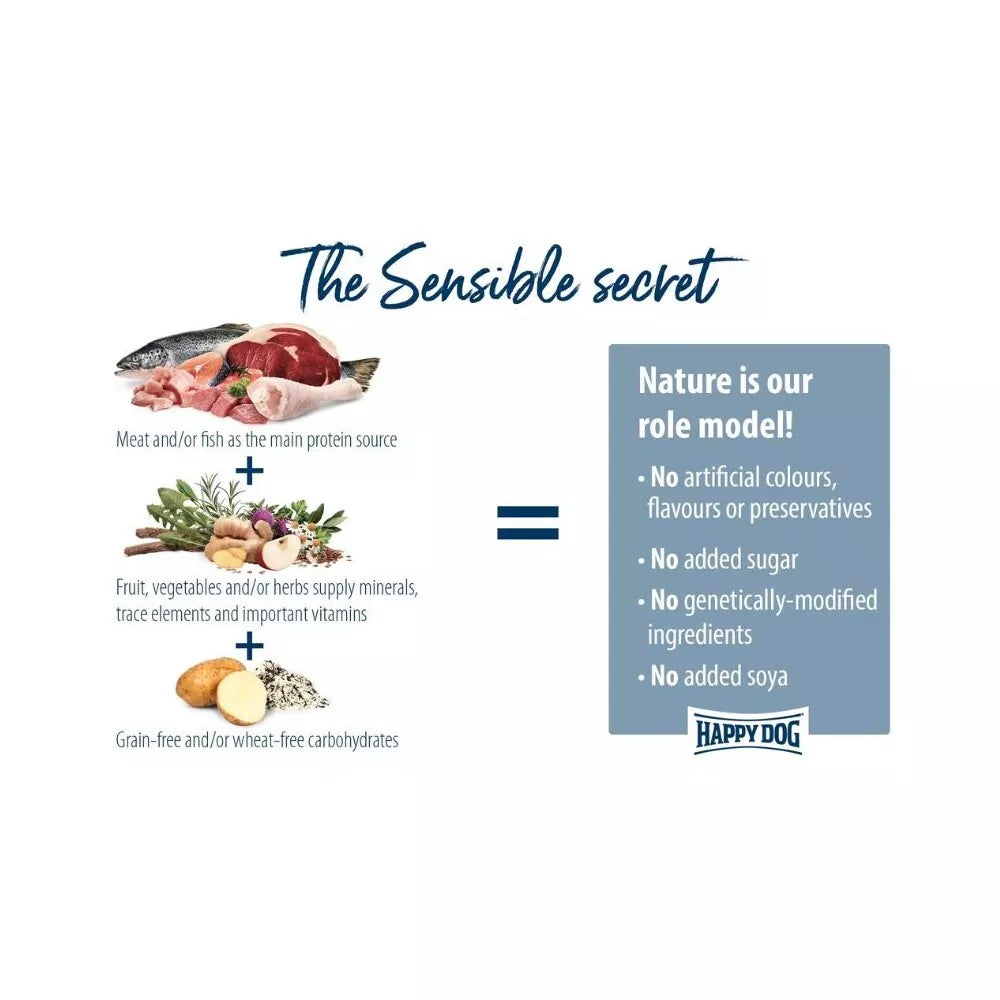 Happy Dog visavertis pašaras suaugusiems šunims su triušiena ir lašiša Ireland 4 kg