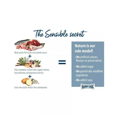 Happy Dog Montana visavertis pašaras suaugusiems šunims su arkliena, 10 kg