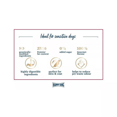 Happy Dog XS Mini Japan visavertis pašaras mažų veislių suaugusiems šunims su upėtakiais ir jūrų dumbliais, 1,3 kg