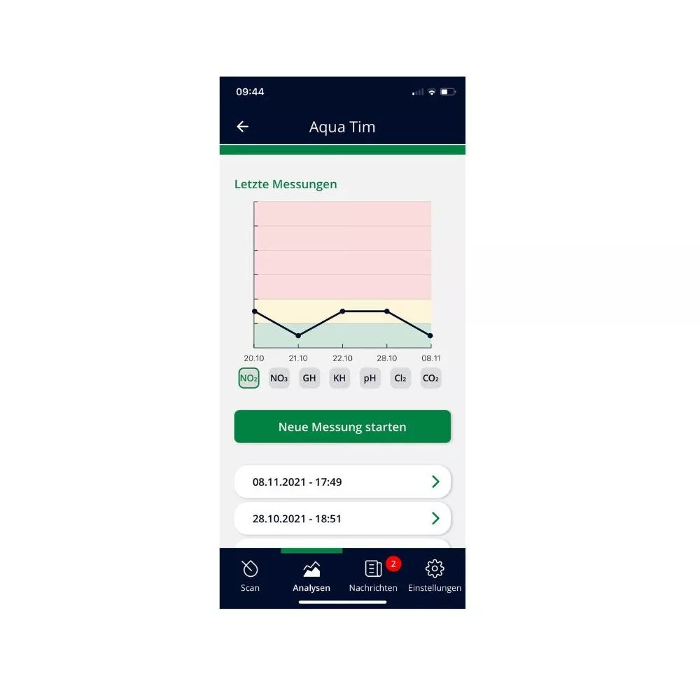 ProScan vandens testai