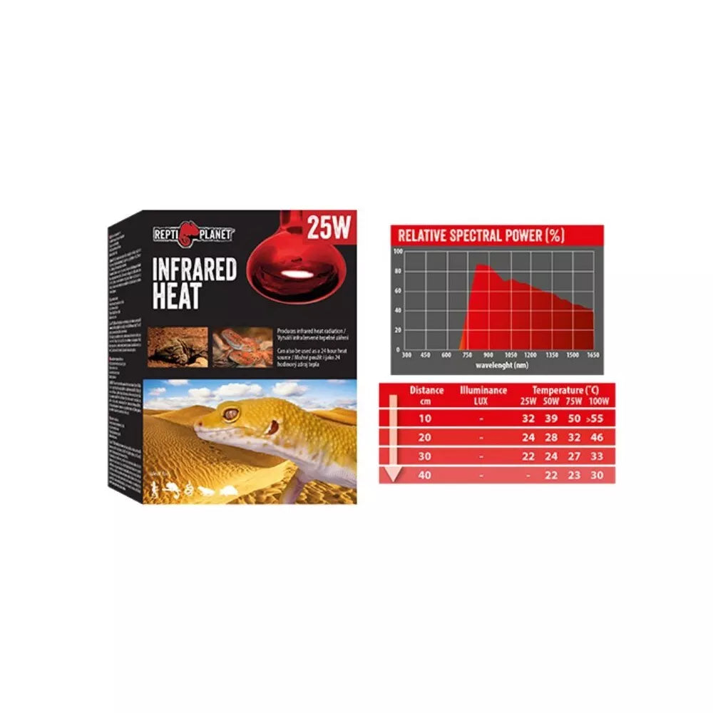 Repti Planet infraredinė lempa 25 W