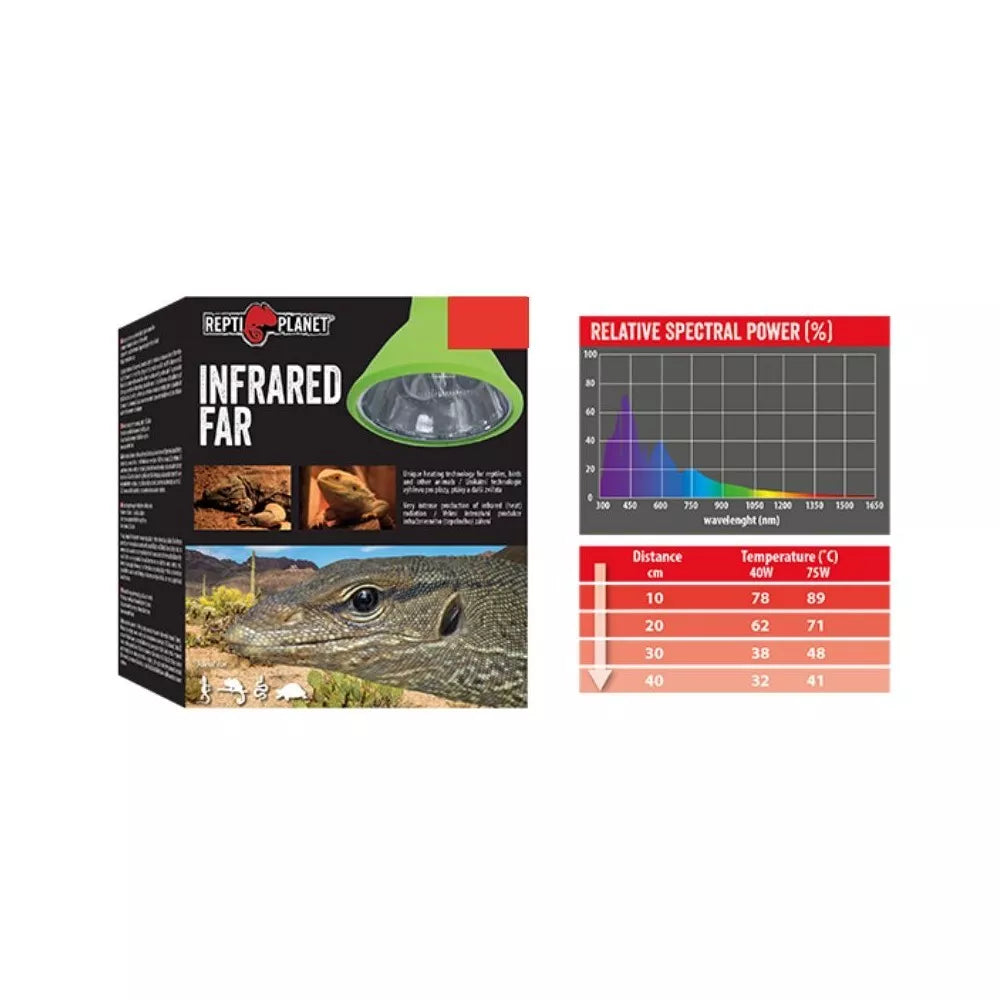 Repti Planet infraredinė lempa 40 W (neskleidžianti šviesos)