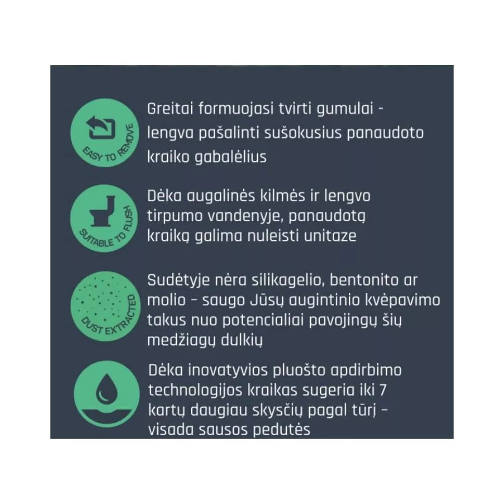 Sušokantis vienmečių augalų pluošto kraikas naminiams gyvūnėliams, 5 l