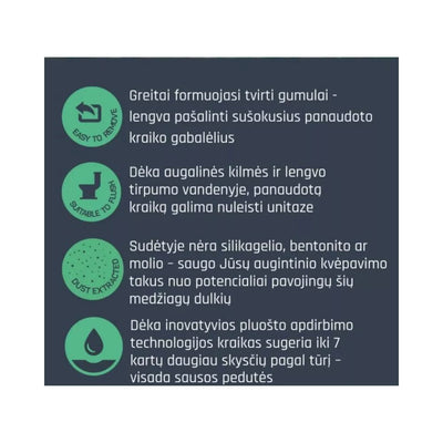 Sušokantis vienmečių augalų pluošto kraikas naminiams gyvūnėliams, 5 l