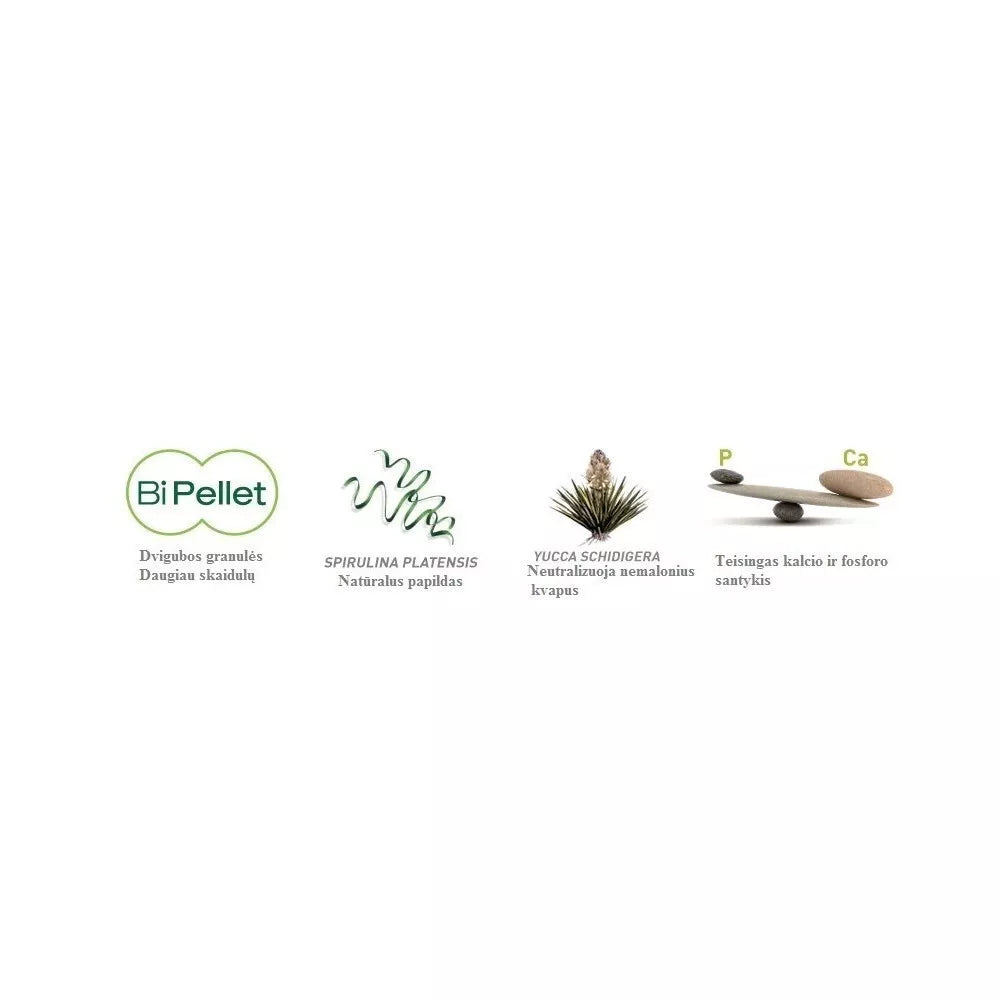 Maistas dekoratyviniams triušiams Wellness Adult Dwarf Rabbits 2x1 kg